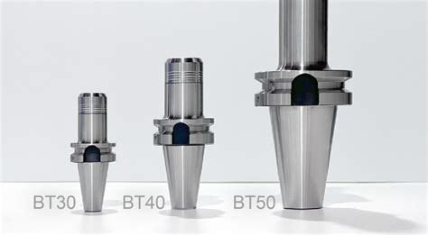 刀把|什麼是BT刀把（刀桿）？普慧 Parfaite Tools